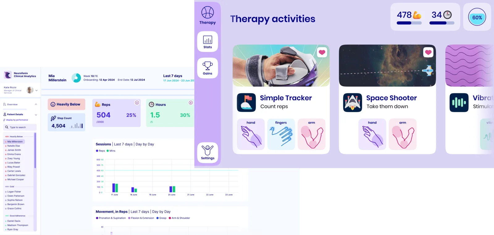 Neurofenix platform, patient app and clinician dashboard