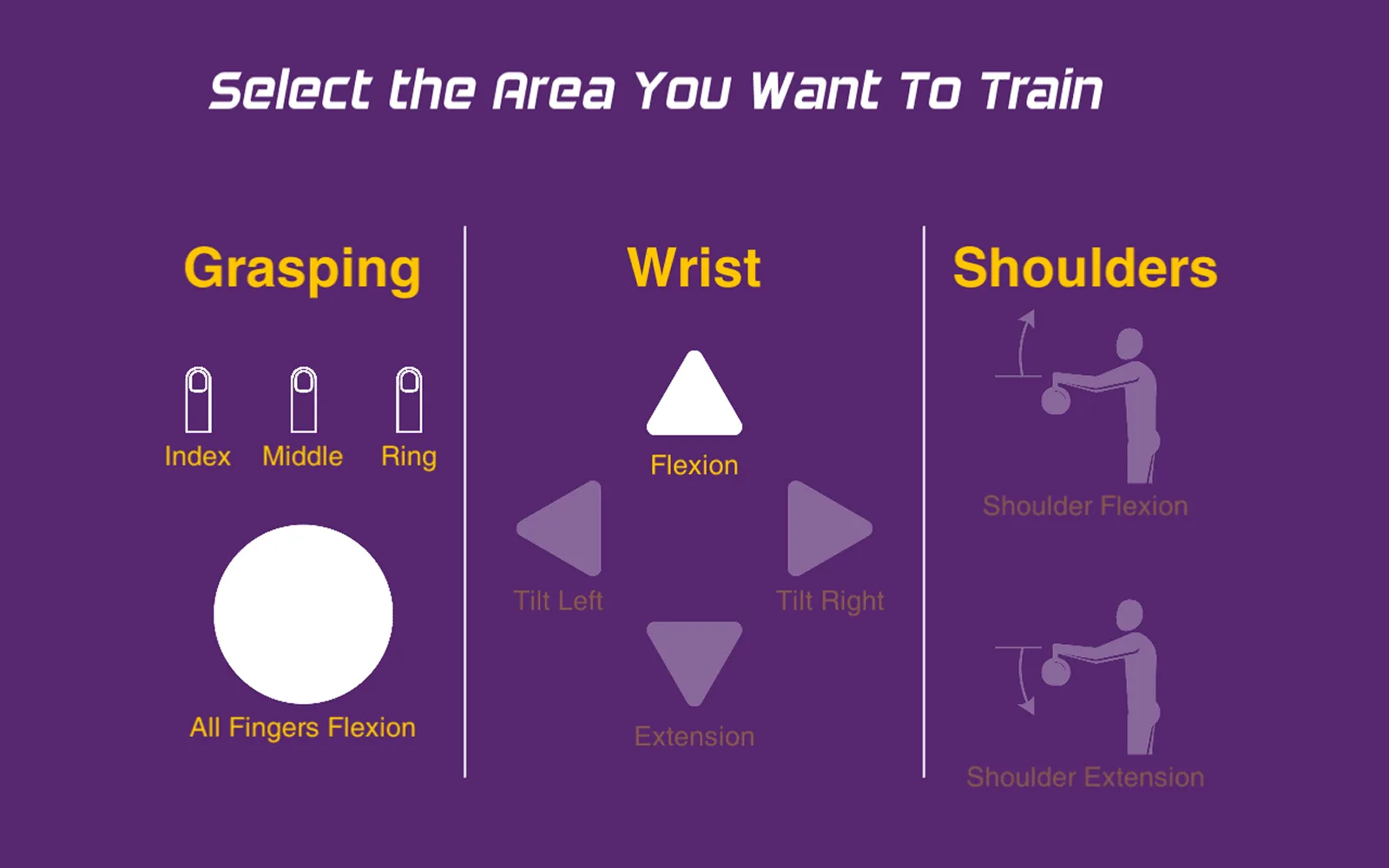 Original patient app, therapy selection screen